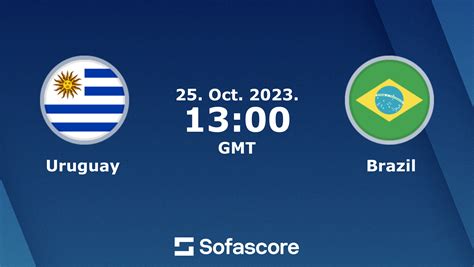 uruguay vs brazil score